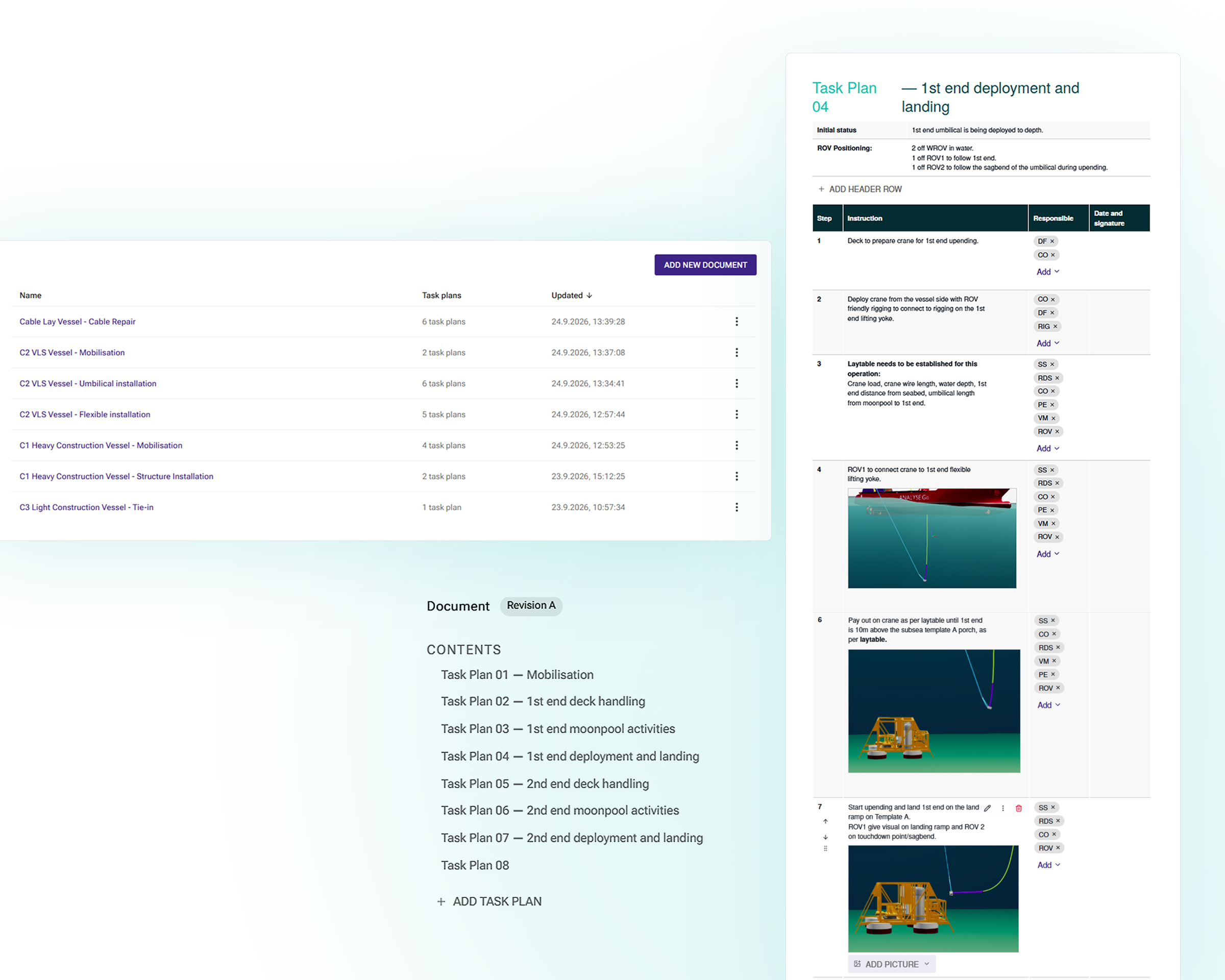Task plans & procedures