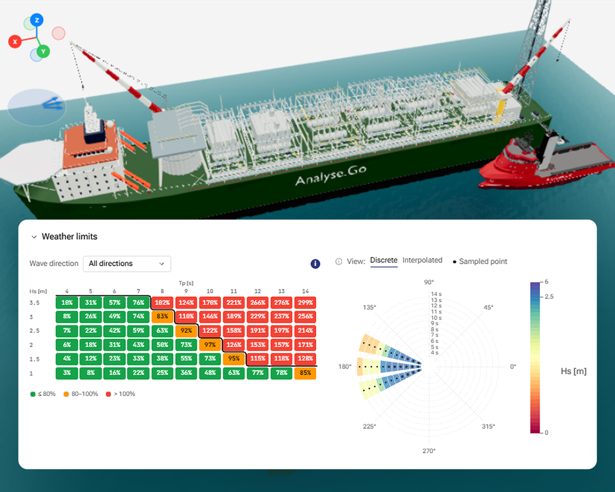 Before: Analyse.Go feature showing a vessel with data inputs, as a comparison Number 1